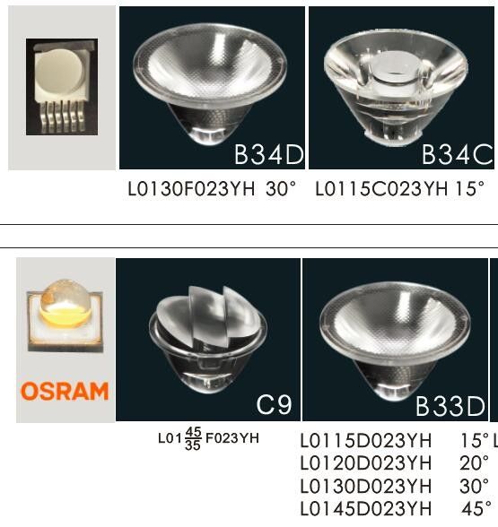 6 * 2W LED Underground Floor Light with Remote LED Driver , High Power LED In Ground Spotlights 4