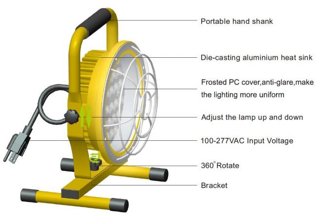 270VAC 3300LM 30W IP65 110lm/w LED Work Light For Camping 3